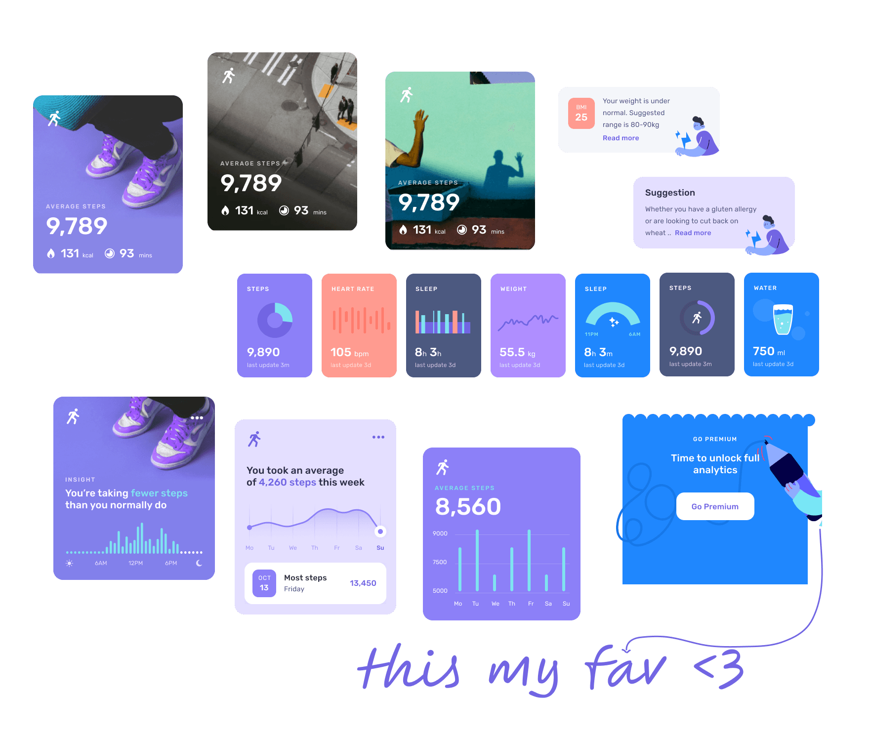 Delightful design components i created for hCare