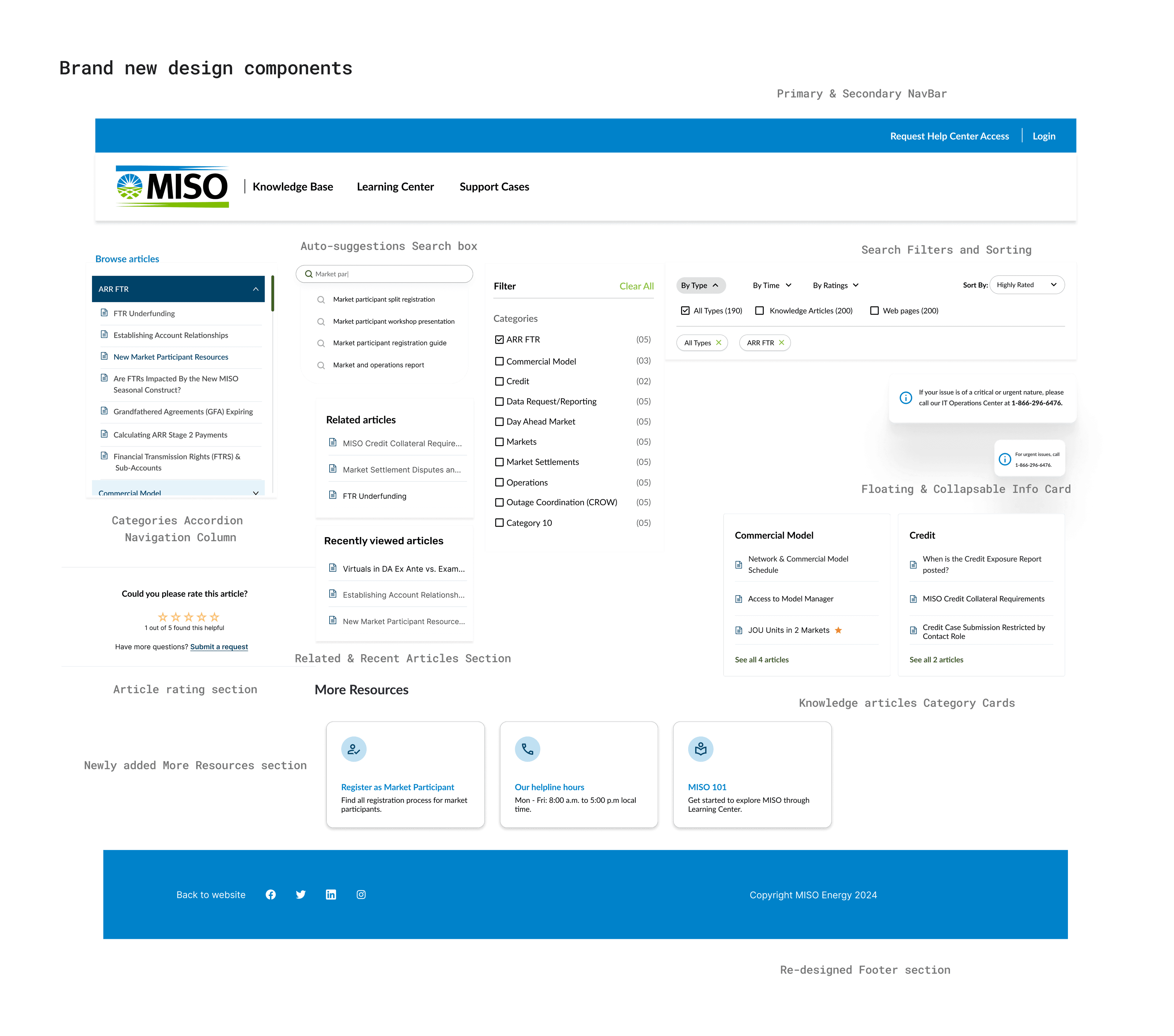 Modern design components