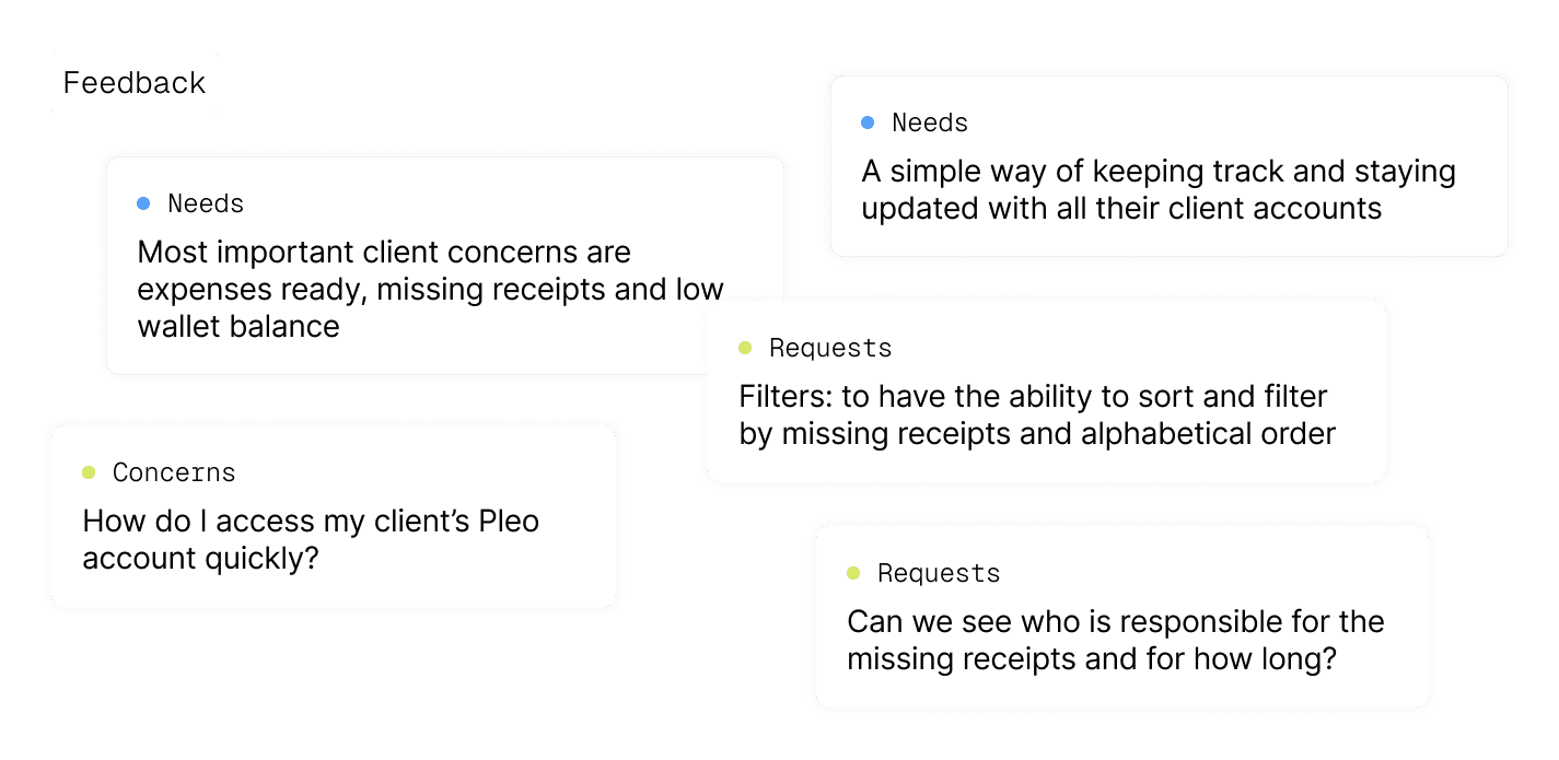 Mapping partner workflows and pain points