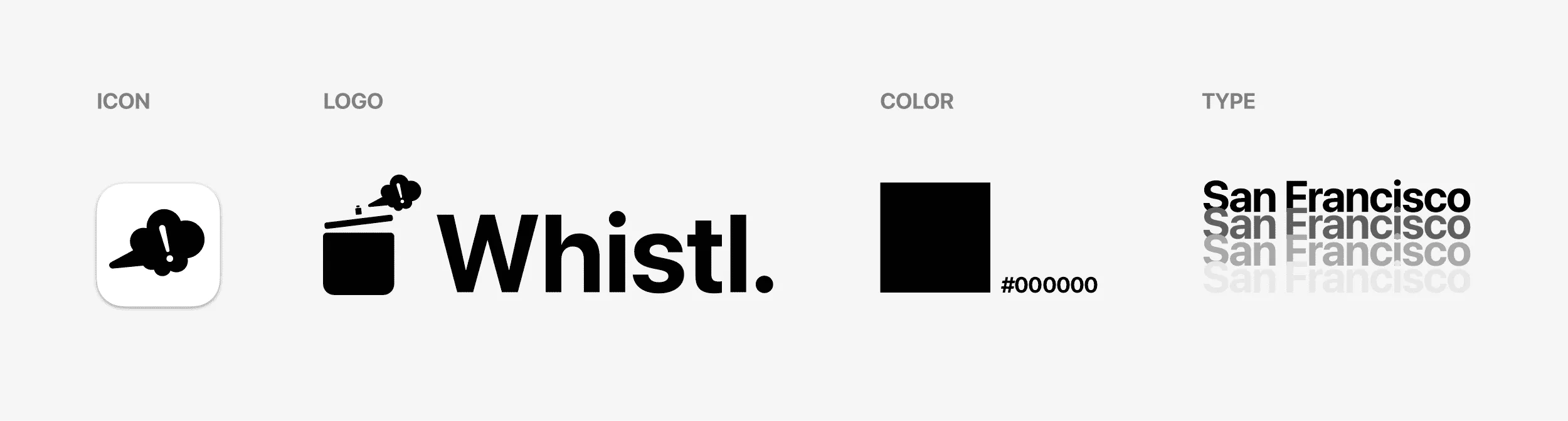 Branding of the Whistl